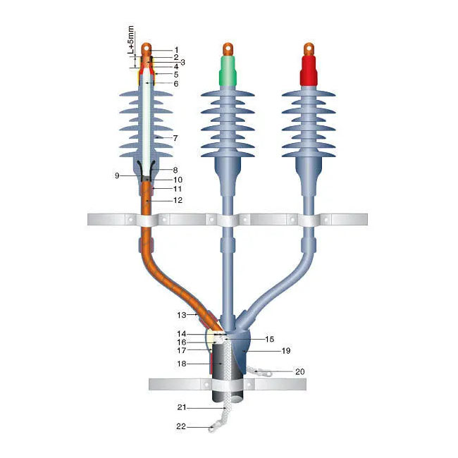 35kv Three-Core Cold-Shrinkable Indoor/Outdoor Terminal Assembly Diagram